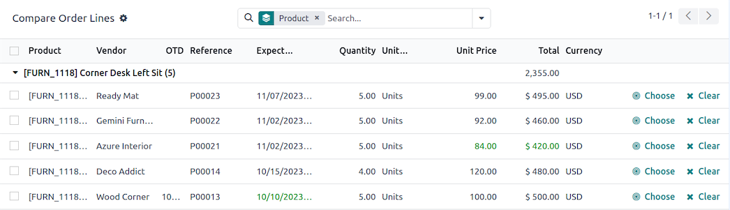 Sample Odoo CRM quotation PDF