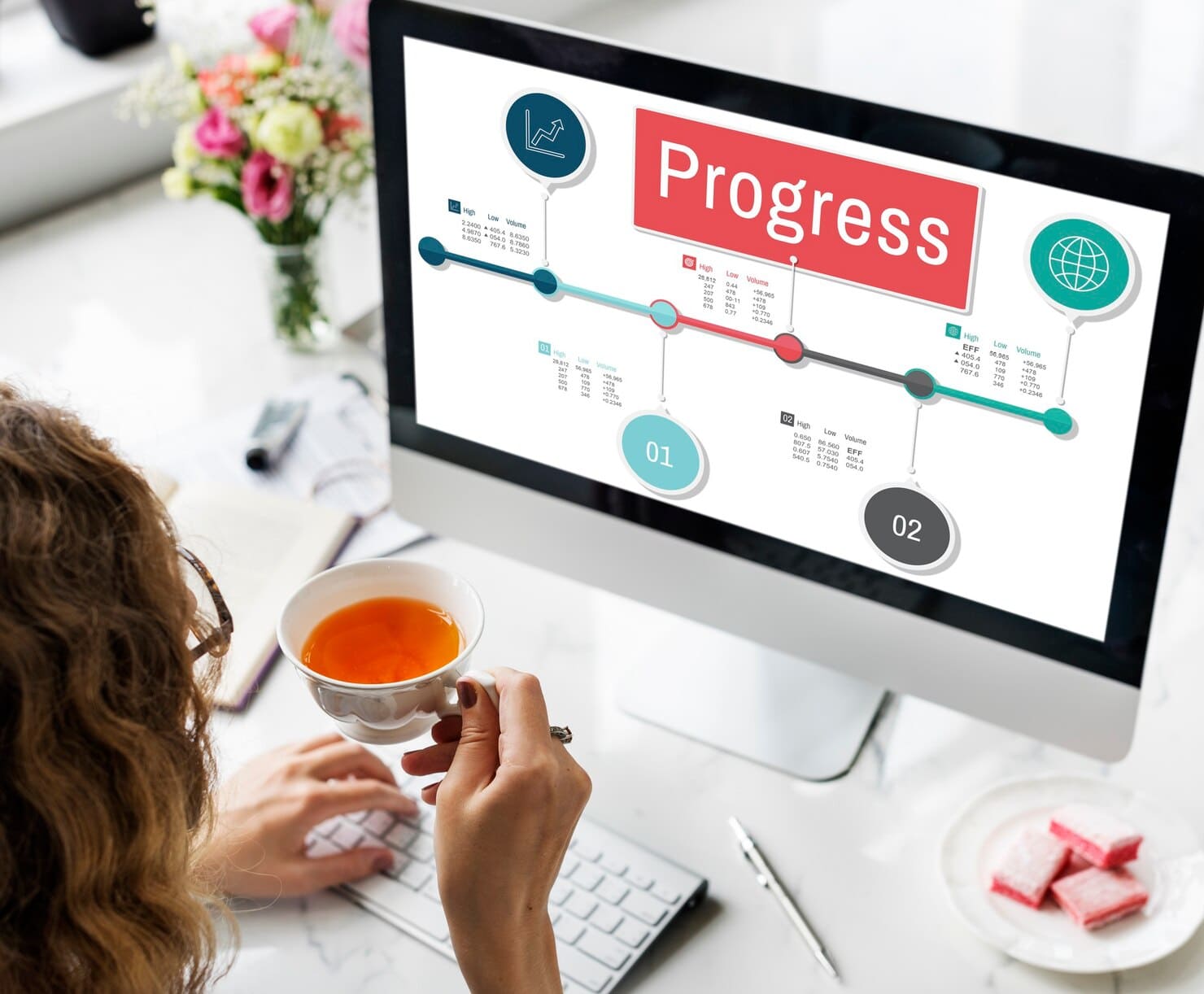 Odoo ERP implementation in Adelaide
